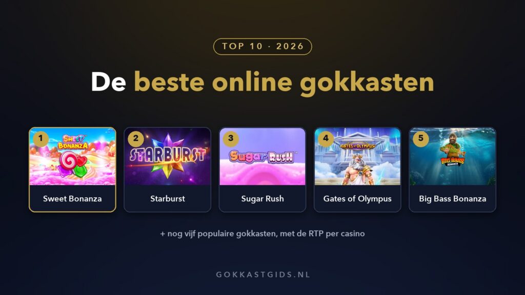De beste online gokkasten van 2026: Sweet Bonanza, Starburst, Sugar Rush, Gates of Olympus en Big Bass Bonanza