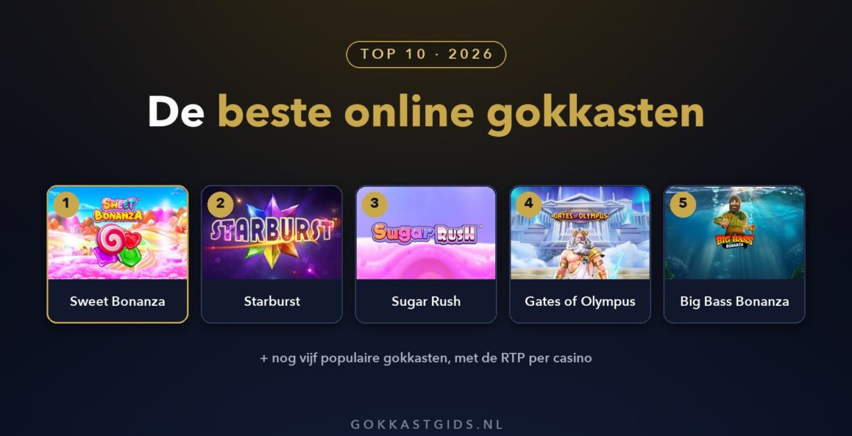 De beste online gokkasten van 2026: Sweet Bonanza, Starburst, Sugar Rush, Gates of Olympus en Big Bass Bonanza