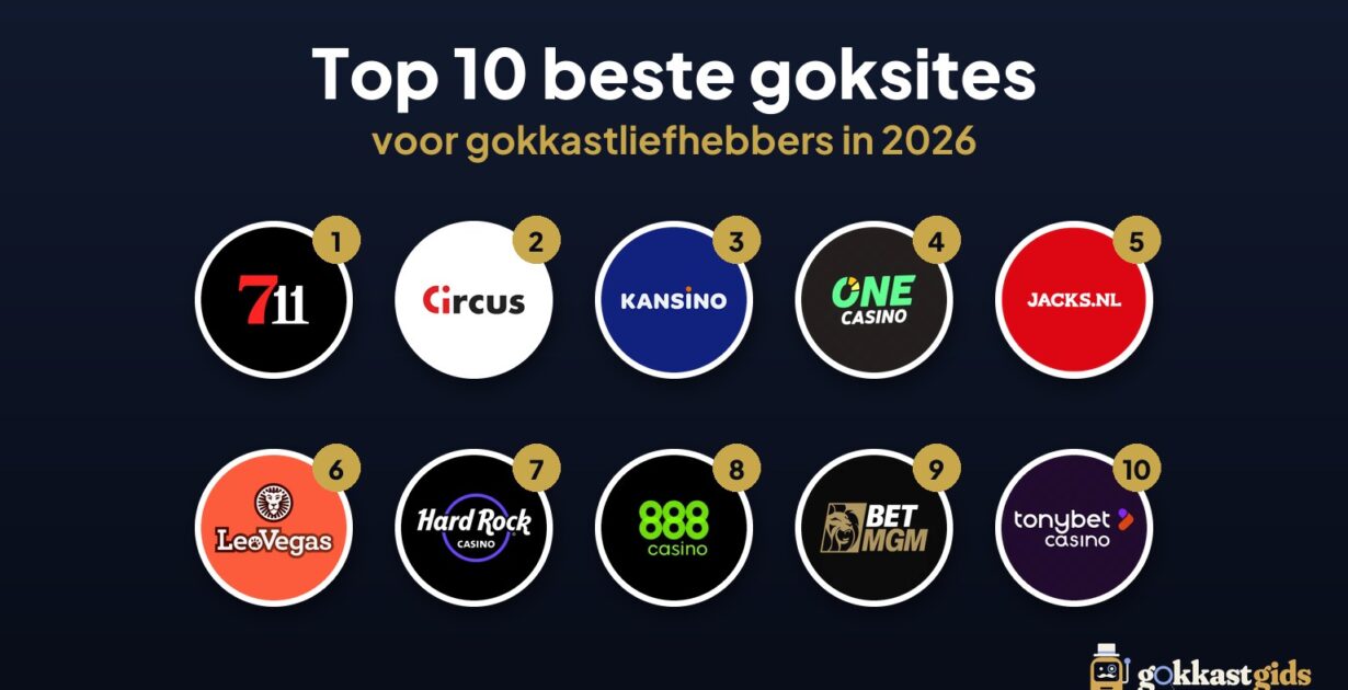 Logo's van de top 10 beste goksites voor gokkastliefhebbers in 2026